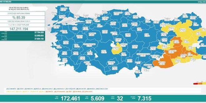 Koronavirs vaka saylar akland