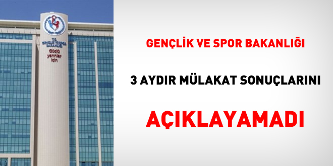 Genlik ve Spor Bakanl 3 aydr mlakat sonularn aklayamad