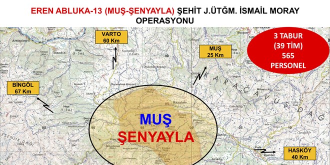 Mu'ta Eren Abluka-13 ehit Jandarma stemen smail Moray Operasyonu balatld