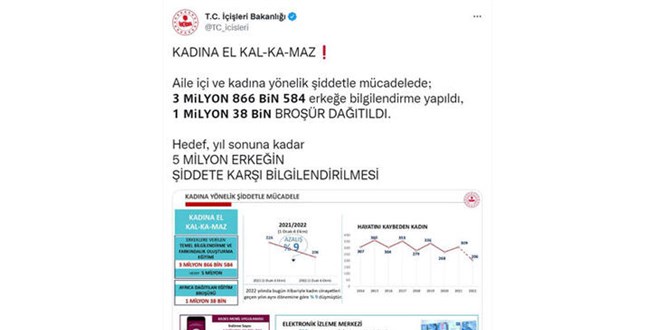 ileri: Kadn cinayetleri geen yla gre yzde 9 azald