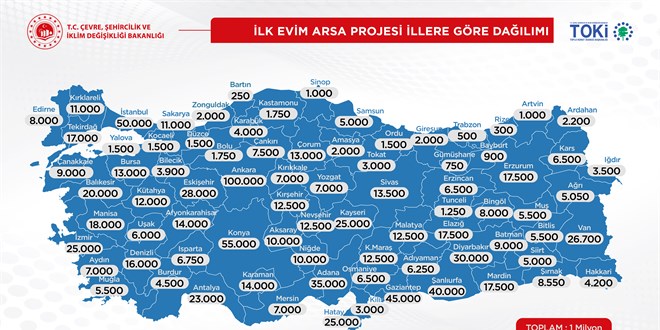 'Arsalarn yzde 40' ehir merkezlerinde, yzde 60' ilelerde olacak'