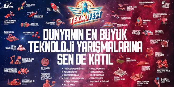 TEKNOFEST 2023'te toplam dl miktar 43 milyon TL