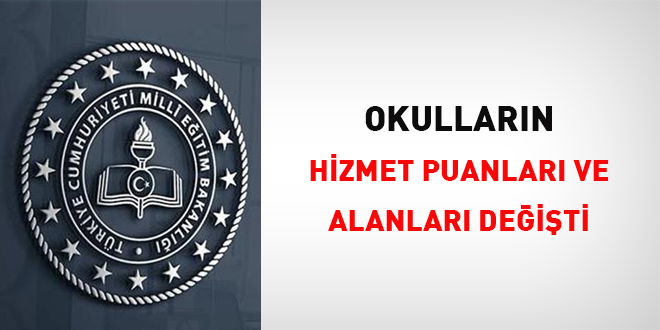 Okullarn hizmet puanlar ve alanlar deiti