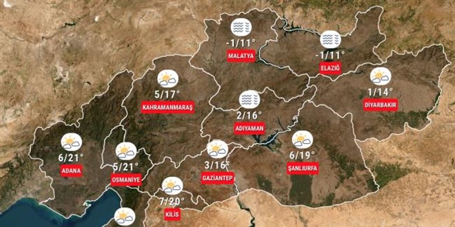 Deprem blgesinde hava durumu