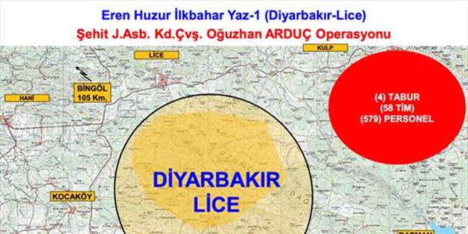 Blc terr rgtne ynelik 'Eren Huzur lkbahar-Yaz' operasyonlar balad