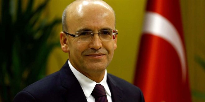 Mehmet imek'ten 'uluslararas finans kurulular' aklamas