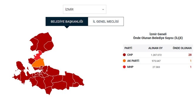 zmir'in 25 ilesine yeni bakan