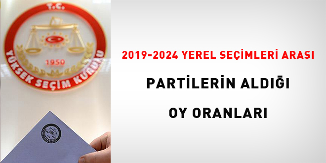 2019- 2024 yerel seimleri aras partilerin ald oy oranlar