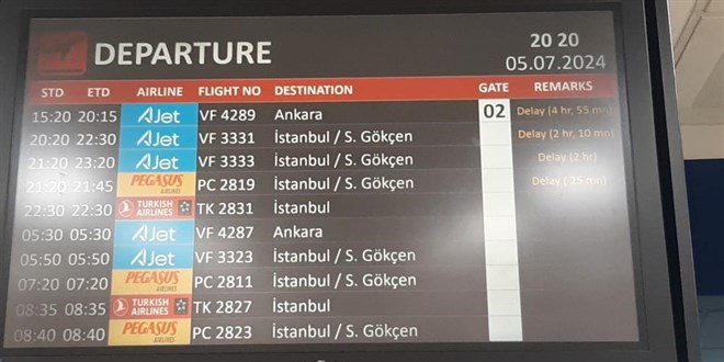 Ajet, Trabzon'da yolcularn saatlerce bekletti
