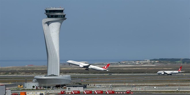 Uak ve yolcu istatistikleri akland