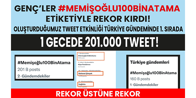 Gen'ler #Memiolu100BinAtama etiketiyle rekor krd!