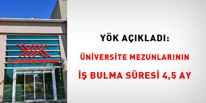 YK aklad: niversite mezunlarnn i bulma sresi 4,5 ay