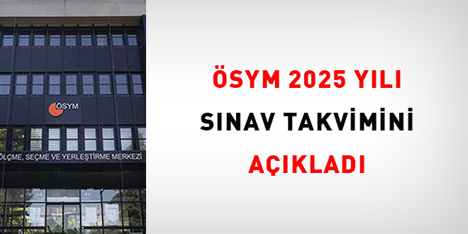 SYM 2025 Yl Snav Takvimi akland