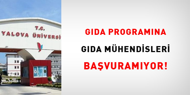 Gda programna gda mhendisleri bavuramyor!