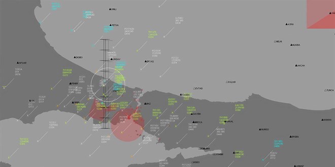 Hava trafii milli 'RADE' ile kontrol edilecek