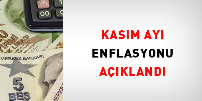 Kasm ay enflasyonu akland