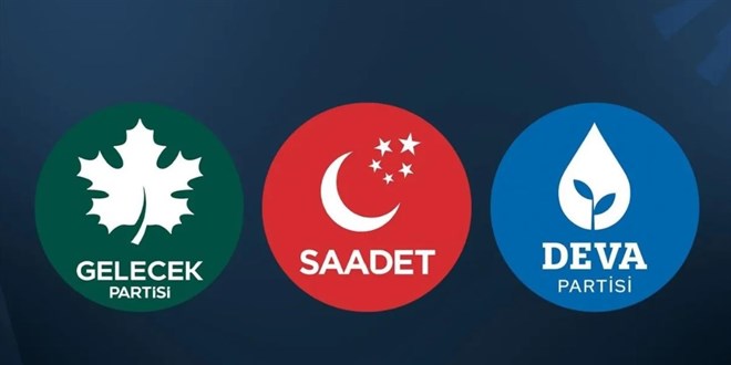 Saadet, DEVA ve Gelecek partilerinin ortak grubunun ismi akland