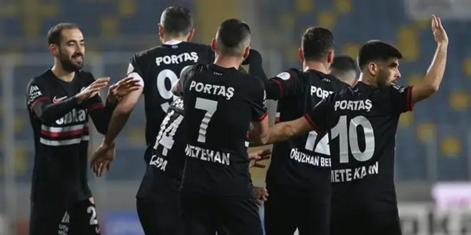 Genlerbirlii, Malatyaspor'u rahat geti