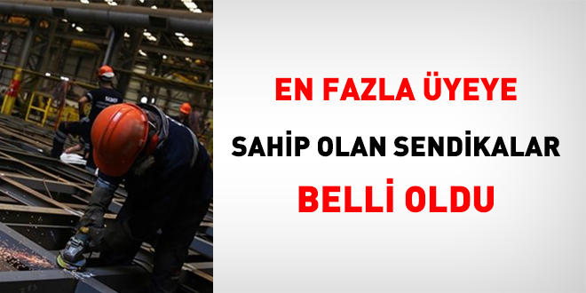 En fazla yeye sahip olan sendikalar belli oldu