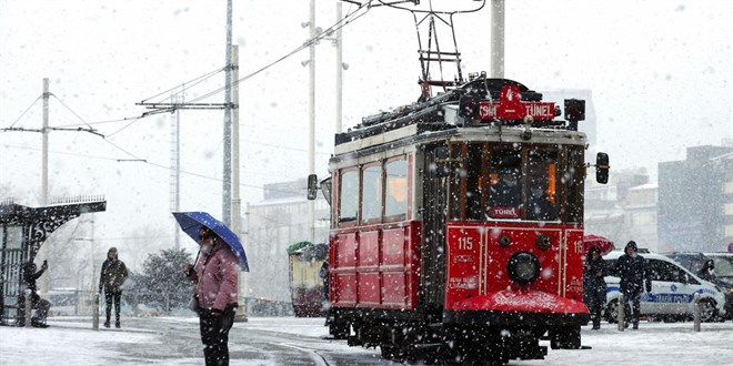 Meteoroloji'den Kuvvetli Rzgar ve Kar Ya Beklentisi