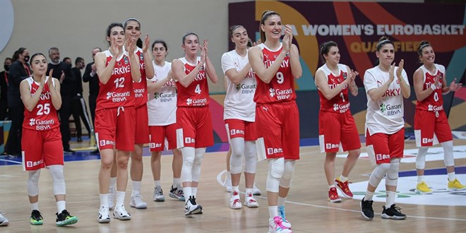 A Milli Kadn Basketbol Takm'nn Avrupa Rakipleri Belli Oldu