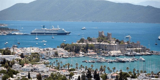 Bayram Tatili in Otel Fiyatlar Dudak Uuklatt