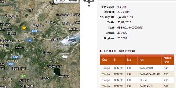 Denizli'de 4.1 iddetinde deprem