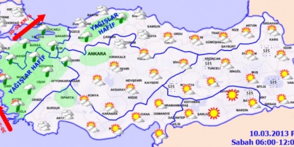 Havalar nasl olacak?-HARTALI