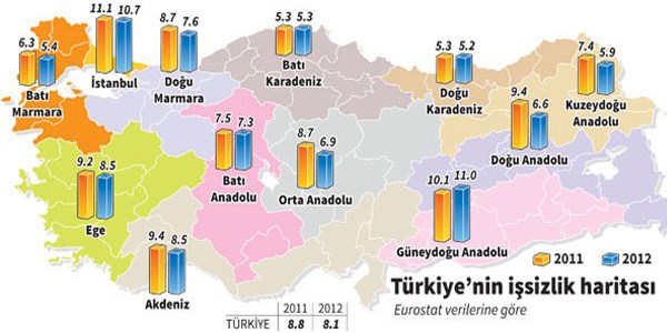 stanbul'daki isizlik Gneydou ile yaryor