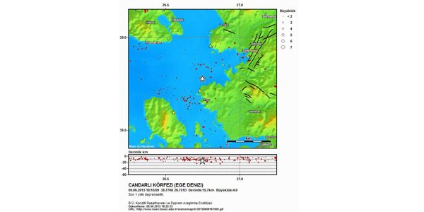 andarl Krfezi'nde 4.0 byklnde deprem