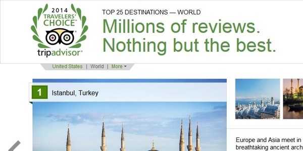 TripAdvisor, dnyann en iyi seyahat blgesi olarak stanbul'u seti