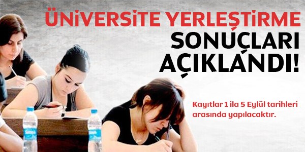 niversite yerletirme sonular akland