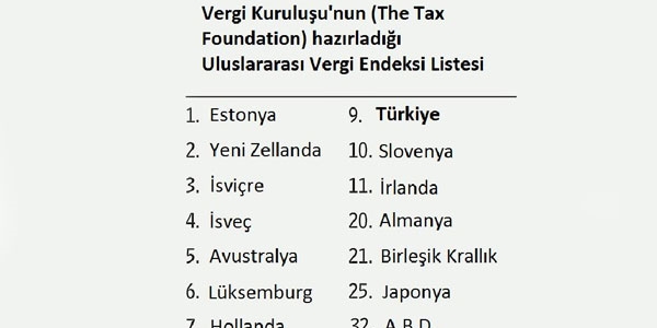 Vergide en avantajl 9. lkeyiz