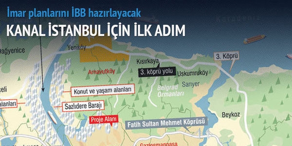 Kanalistanbul iin ilk adm...