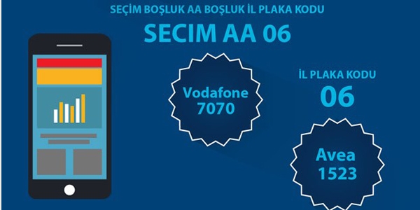 Seim sonular annda 'cebinize' gelecek