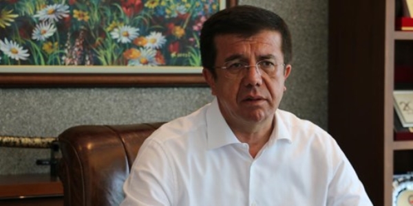 Zeybekci: Dolardaki ykseli speklatif