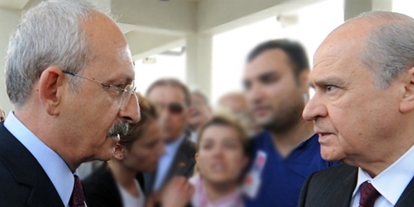 CHP ve MHP 1 Kasm'a olumlu bakmyor