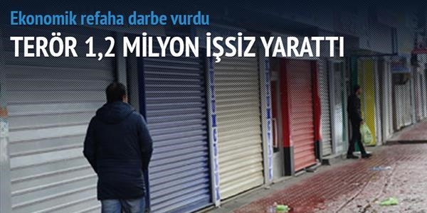 Terr 1.2 milyon isiz yaratt