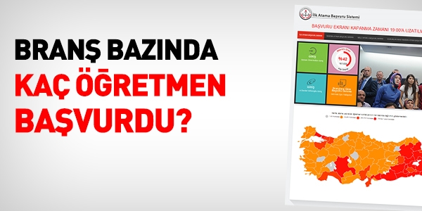 Bran baznda ka retmen bavurdu?