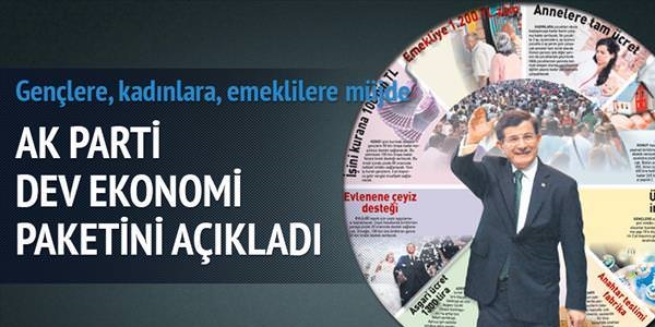 AK Parti'nin ekonomik vaatleri