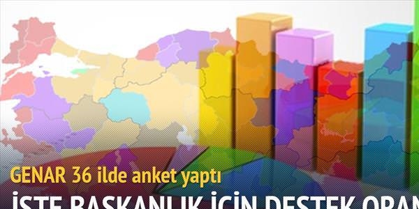 Bakanlk: % 55 Yeni anayasa: % 59.6