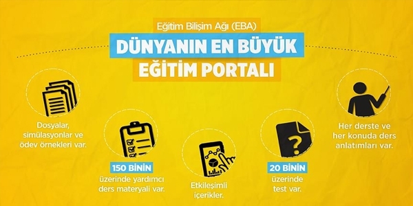 Dnyann en byk eitim portal EBA tantld