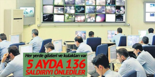 5 ayda 136 saldr nlendi