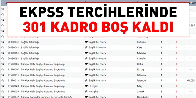 EKPSS'de 301 kadro bo kald