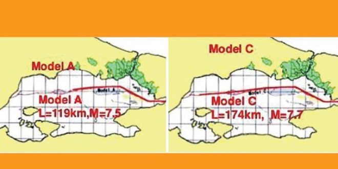 Marmara depremi susuz brakacak!