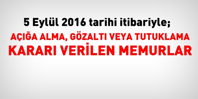 5 Eyll 2016 tarihi itibariyle haklarnda ilem yaplan kamu personeli