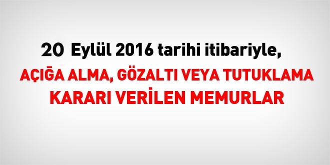 20 Eyll 2016 tarihi itibariyle haklarnda ilem yaplan kamu personeli