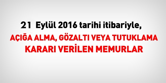 21 Eyll 2016 tarihi itibariyle haklarnda ilem yaplan kamu personeli