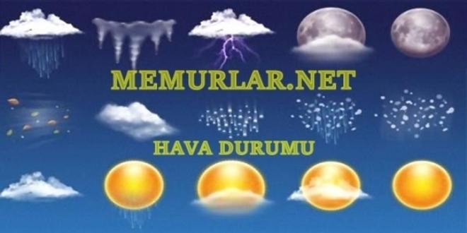 Meteorolo'jiden gnlk hava tahmini-harital