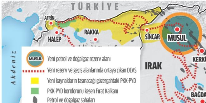 Bat'nn Musul'da gaz sancs